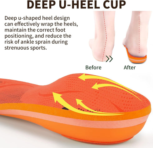STSVZORR High Arch Support Insert Plantar Fasciitis Flat Foot Orthopedic Pain Relief Insole Men Women Standing All Day,Size US-6,length-25cm,Brigh...