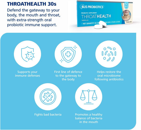 BLIS Probiotics ThroatHealth Oral Probiotics k12 2.5 Billion Cfu, Throat Immunity Support & Oral Health for Adults & Kids, Sugar-Free Lozenges (30...