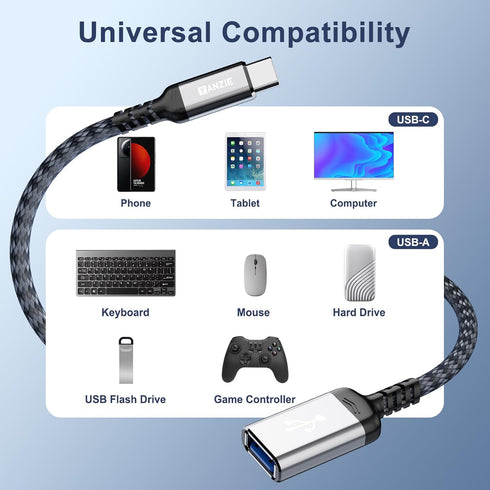 2-Pack USB 3.0 to USB C Male Adapter, Type-C Male to USB Female, USB C Male to USB A Female Compatible with iPhone 15 Pro/Max, MacBook Pro Air 202...