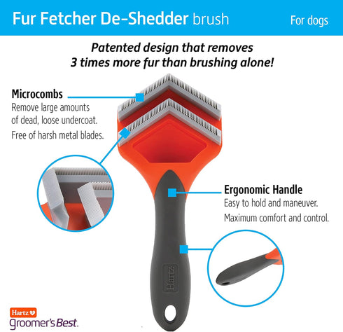 Hartz Groomer's Best Fur Fetcher De-Shedder Dog Brush,Black...