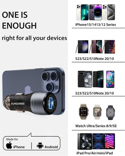 SUNDAREE Car Charger with Plug Outlet, 90W USB Car Charger Fast Charging, PD PPS QC 3.0 USB Cigarette Lighter Charger for iPhone and Samsung and M...