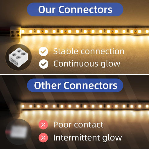 2-Pin 8mm Solderless LED Strip Connectors, Reliable and Easy-to-Install, Solidly Connected LED Light Connectors...