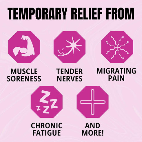 Fibromyalgia Relief for Temporary Relief of Muscle Soreness Discomfort Tenderness Difficulty Moving Joint Pain...
