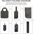 HOLYLUCK Reusable Grocery Bags,Heavy Duty Foldable Shopping Tote Bag (Standard, 3 Dog Paw Prints)...