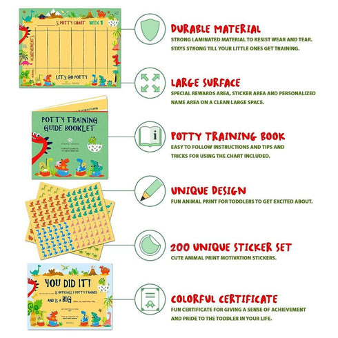 ATHENA FUTURES Potty Training Chart for Toddlers - Dinosaur Design - Sticker Chart, 4 Week Reward Chart, Certificate, Instruction Booklet - for Bo...