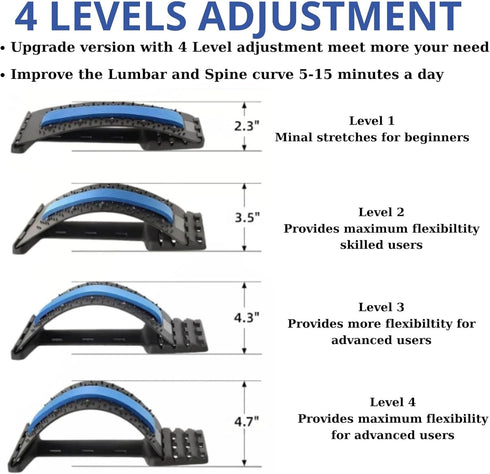 Back Stretcher for Lower Back Pain Relief, Lumbar Massager - 4 Level Adjustable Back Cracker, Back Massager for Sciatica Pain Relief, Spinal Decom...