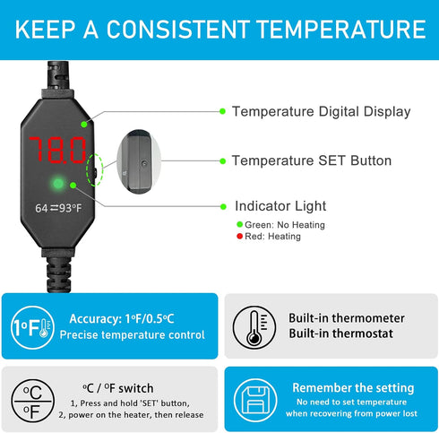 YukiHalu Small Aquarium Heater 25/50/100/150W with Protective Cover, Mini Fish Tank Heater, External Controller, Temperature Adjustable, Digital D...