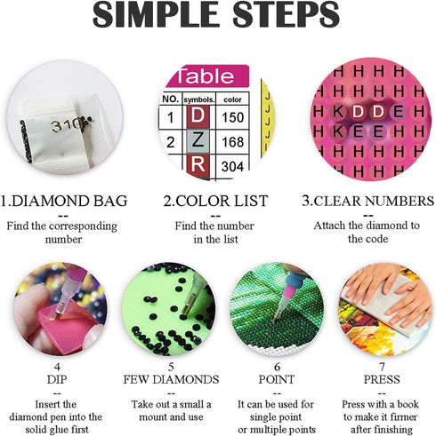 Toulideifaria Butterfly Diamond Art Kits Diamond Painting Kits Diamond for Adults Clearance 11.8x15.7inch 5d Gem Painting Kit for Home Wall Decor ...