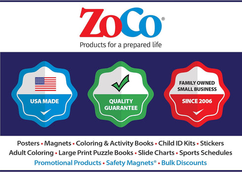 ZOCO Think Positive Poster — Mental Health Awareness Item — School Counselor Office Must Haves — Growth Mindset, Motivational Posters for Classroo...