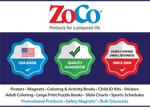 ZOCO – Infant & Child First Aid Poster – Home Daycare Essentials – Laminated 12x18 – CPR, Choking, Poison & Burn Chart – Emergency Safety Sign for...