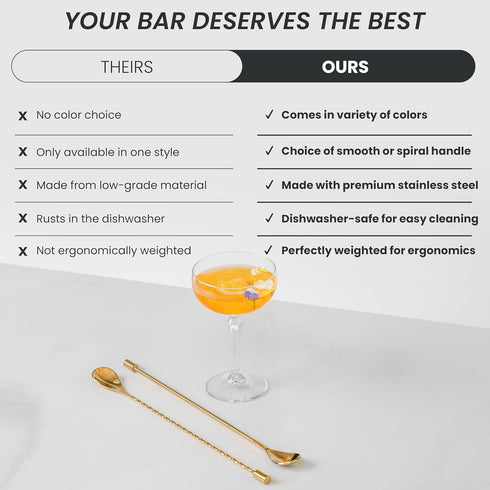 A Bar Above 2-Piece Gold Bar Spoon Set, 12-Inch Heavyweight Cocktail Mixing Spoons, Gold-Plated Stainless Steel Drink Stirrers for Shakers and Mix...