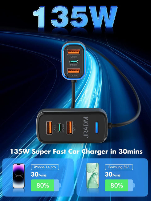 Car USB Charger Multi Port, 135W 6-Port PD 45W 30W & QC3.0 30W Multiple Car Charger, Cigarette Lighter USB Charger for Multiple Devices with 5FT C...