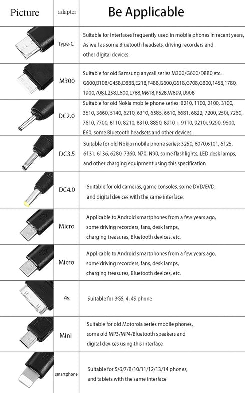 10 in 1 Multi Charging Cable, Universal Multiple Charging Cord Charging Cable with 10 Ports for Charging Cell Phones Speaker MP3 MP4 & More......