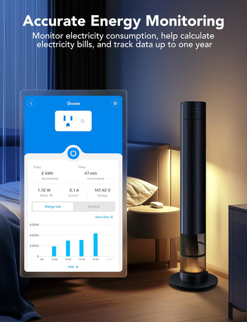 Govee Smart Plug with Energy Monitoring, WiFi Bluetooth Plug Work with Alexa and Google Assistant, 15A Smart Outlets with Timer & Group Controller...