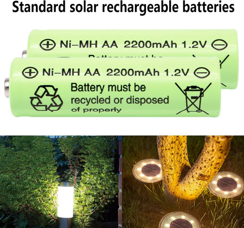 AA Batteries 2200mAh high capacity precharged NI-MH AA Rechargeable Batteries, 1.2V Double A Long Lasting for Toys, Remote controls, Hand held gam...
