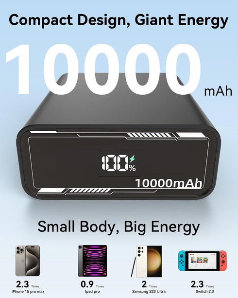 MOKiN Fast Charging 30W Portable Power Bank, 10,000mAh Battery Pack Charger, USB C PD3.0 QC4.0 with Digital Display, USB C Cable, 1 USB C, 1 USB A...