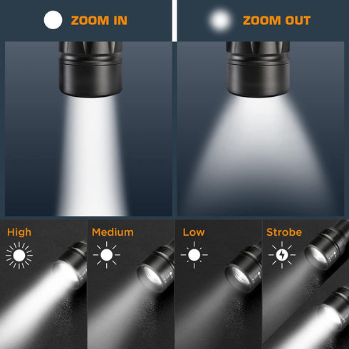 EverBrite Ultra Bright Tactical Flashlight, 600 Lumen Zoomable Adjustable Focus, 4 Light Modes, Heavy-Duty Aluminum Flashlight for Hurricane Suppl...