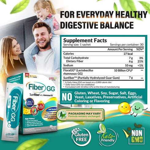 LABO Nutrition FiberGG, Lactobacillus Rhamnosus GG 10 Billion CFU Active Probiotics and 7g Sunfiber Prebiotic Fiber Supplement, Support Healthy In...