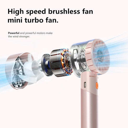 Handheld Fan,Portable Turbo Fan,Powerful Personal Fan(7000rpm High-Speed Motor,Battery Work 3-16 H),USB Rechargeable Mini Handheld Fan for Travel/...