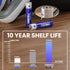 AAA Batteries 20 Pack, AlkalineTriple AAA Batteries High-Performance AAA Batteries with 10-Year Shelf Life Long-Lasting Power.Perfect for Various ...