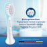 Kids mini toothbrush heads compatible with Philips Sonicare Kids toothbrush heads - replacement heads mini sensitive - brush heads mini from ages ...