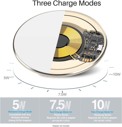 TOZO 2025 Upgraded Wireless Charger 15W Max Fast Wireless Charging Pad Compatible with iPhone 16/16 Plus/16 Pro Max /15/14/13/SE/12 Series, Samsun...