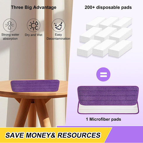5 Pack Microfiber Spray Mop Replacement Heads for Wet/Dry Mops Reusable Replacement Refills Fits for Bona Hardwood Floor Replacement Cleaning Head...