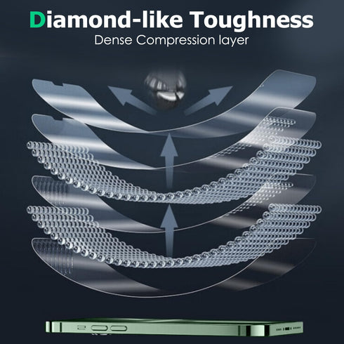 3 Pack For iphone 13 Pro Max Screen Protector (6,7") Screen Protector 13 Pro Max,14 Plus,Clear iphone 13 Pro Max Case Friendly, Tempered Glass Fil...