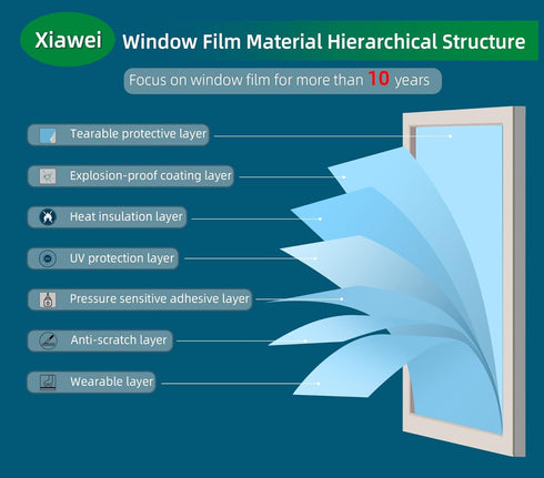Heat control window film, window tint sun blocking blackout and UV protection, one-way privacy mirror reflective film,Explosion-proof Premium PET ...
