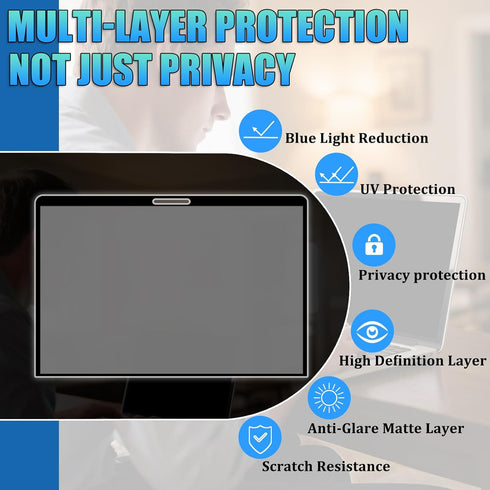 Privacy Screen Protector for MacBook Air 13 Inch (2018-2021, M1) Removable Laptop Privacy Screen Shield Ultra-Thin Design...