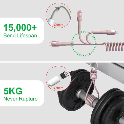 Coiled USB C to Lightning Cable 3Ft, Short USB C iPhone Cord Coiled iPhone Charger for Car Apple CarPlay, Pink with Data Sync & LED...