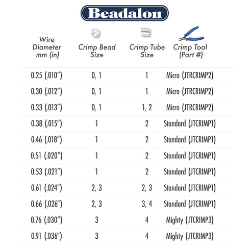 Beadalon 49 Strand Stainless Steel Bead Stringing Wire, 030 in / 0.76 mm, Bright, 30 ft / 9.2 m...