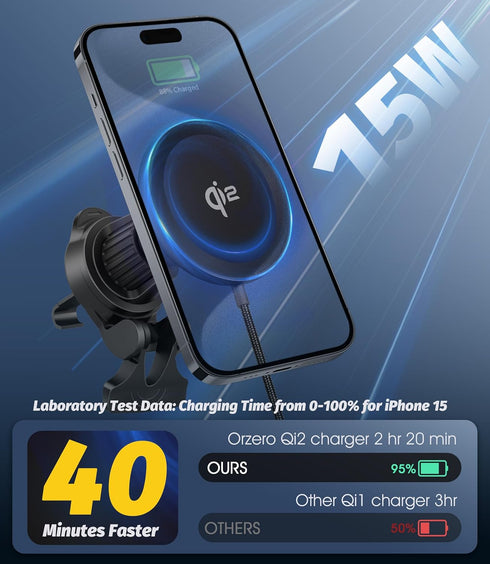 Orzero Upgraded 15W Qi2 Certificated Wireless Car Charger for iPhone 15/14/13/12 Series, Mag-Safe Vent Mount with PD Adapter, Fast Charging, Secur...