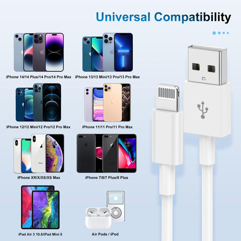 3 Pack Apple MFi Certified iPhone Charger Cable 10ft, Lightning to USB Cord, 2.4A Fast Charging,Apple Phone Long Chargers for iPhone 12/11/11Pro/1...