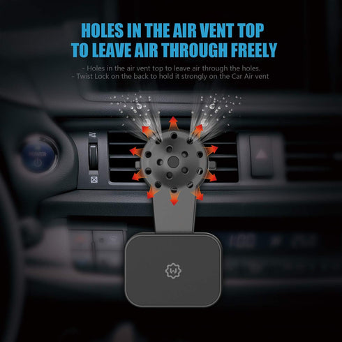 WixGear Magnetic Mount, Universal Air Vent Twist Hole Magnetic Phone Holder for Car, for All Cell Phones with Fast Swift-Snap Technology, Will Not...