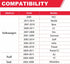 Oil Filter Compatible with Audi A3 VW Beetle Bora CC Eos Golf Jetta Passat Eurovan Replaces# HU 719/7 X, 045115466, 071115562 (2Pcs)...