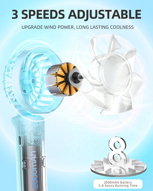 FrSara Portable Handheld Fan, Neck Fan, Mini Desk Fan, Multi-Function Fan, 2000mAh Ultra-Long Battery Life, Ultra-Quiet, 3-Speed Visual Adjustment...
