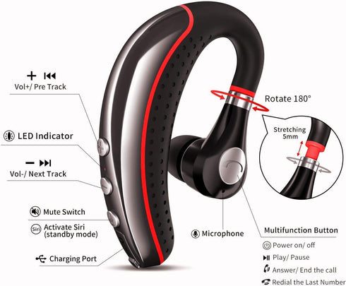 Bluetooth Headset 5.0,CANDEO High-Fidelity Audio Wireless Bluetooth Earpiece Hands Free Business Earphones with Noise Reduction mic,Compatible iPh...