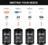 Portable Pill Box Aluminum Alloy Waterproof Small Pill Organizer EDC Pill Medicine Container Keychain Gadget for Outdoor Travel Camping (Red)...