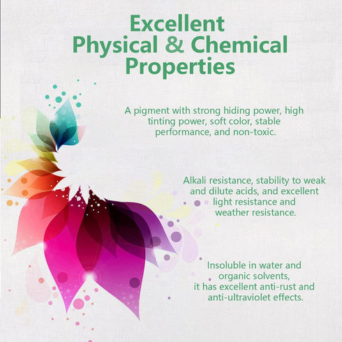Brown Iron Oxide,Brown Iron Oxide Mineral Pigment,Pigments for Artistic and Decorative Painting, Concrete, Clay, Lime, Plaster, Masonry and Paint ...