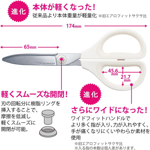 Kokuyo Saxa Glueless Scissors, White, 3D Blade, Symmetrical Handle for Both Right-hand and Left-hand, with Safety Cap, Japan Import (HASA-P280W)...