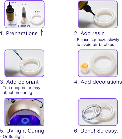 Limino UV Resin 120g Transparent Epoxy for DIY Jewelry Making, Craft Decoration - Solar Cure Activated, Hard Crystal Clear, Anti-Scratch, Non-Toxi...