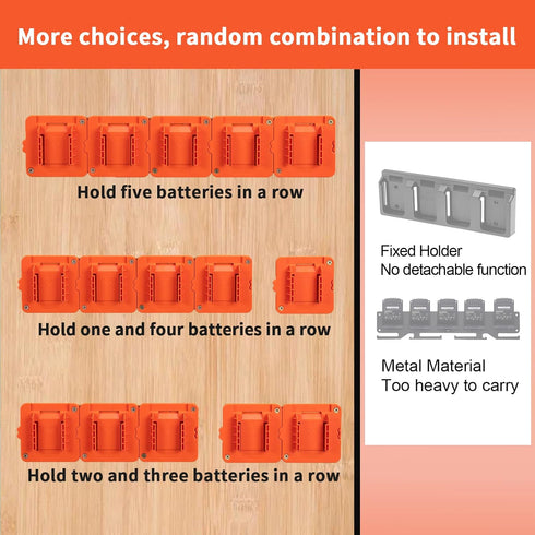 Crivnhar 5 Pack Battery Holder for Black+Decker 20V Battery Mounts Dock Holder Fit for LBXR20 LB20(w/10 Screws, No Battery)...