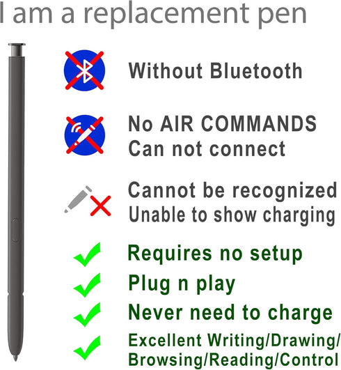 Galaxy S24 Ultra Stylus Replacement for Samsung Galaxy S24 Ultra 5G S Pen, Galaxy S24 Ultra S Pen without Bluetooth + Tweezer + Metal Nibs (Dark G...