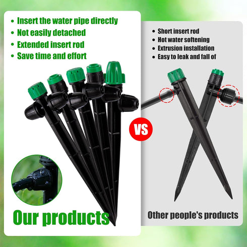 30Pcs Drip Irrigation Emitters Sprayer with Lock Barbed for 1/4" Drip Irrigation Tubing Leak-Proof Adjustable Micro Spray Irrigation Drippers for ...