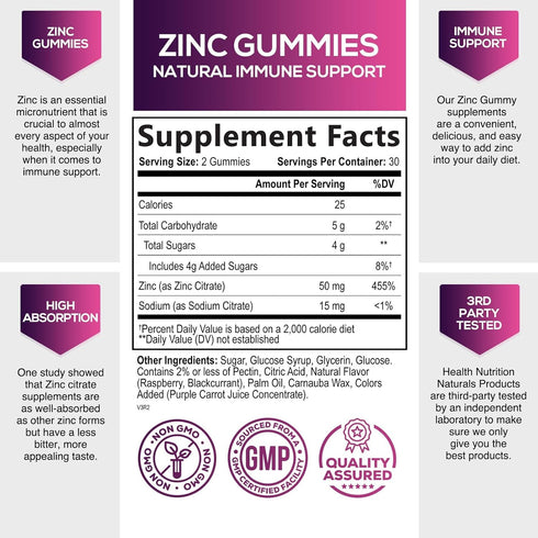 Zinc Immune Support Supplement 50mg, Max Strength Zinc Supplement Gummy for Radiant Skin & Immune Health Support for Adults, Nature’s Antioxidant ...