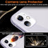 3+3 Pack Privacy Screen Protector for iPhone 11 6.1-Inch with 3 Pack Camera Lens Protector, Anti Spy Tempered Glass Film 9H Hardness Bubble Free C...