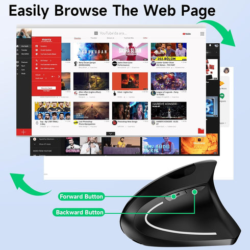 Ergonomic Optical Wireless Mouse Stylish Rechargeable 2.4G Optical Vertical Mice Cordless Mouse with USB Receiver, 800/1200 /1600 DPI, 5 Buttons f...