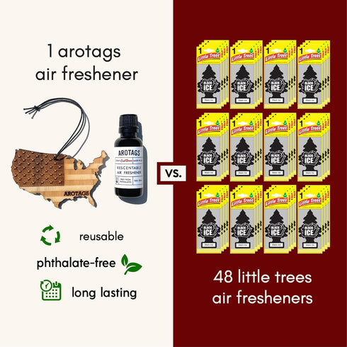 Arotags Reusable Wood Car Air Freshener, Backwoods Birch Scent, USA Flag Design, Hanging Diffuser with Fragrance Oil Refill...