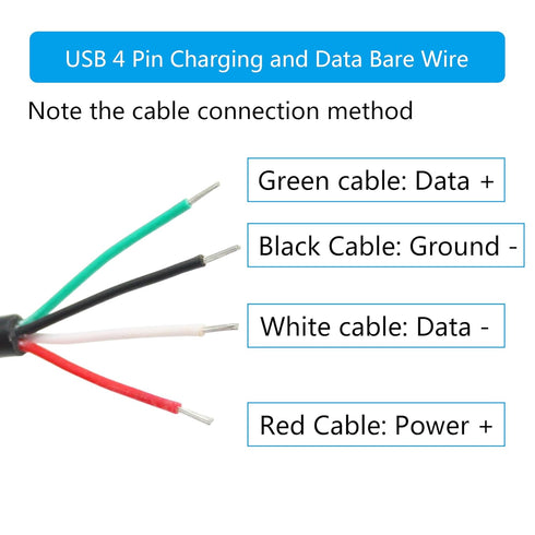 4Pcs USB A Female 4Pin Bare Wire 1M/3FT, 5V/2A USB 4 Pin Pigtail Open End Power Data Cable, Tail Tinning, for USB Equipment Installed or Replaceme...